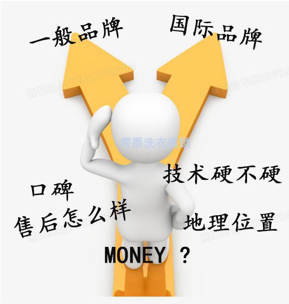 干洗店加盟品牌選擇五要點(diǎn)是什么